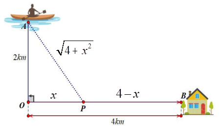 Hình minh họa câu hỏi